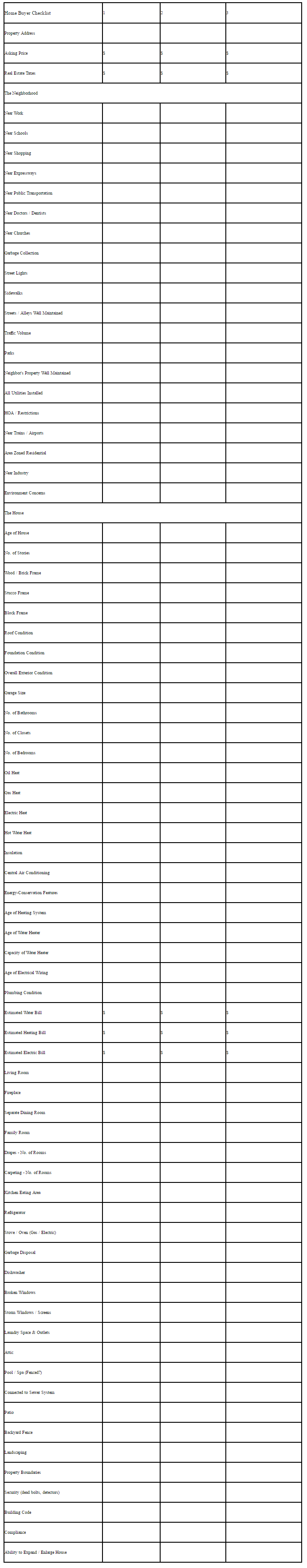 First Time Home Buyers Free Printable Checklist – Step by Step Outline